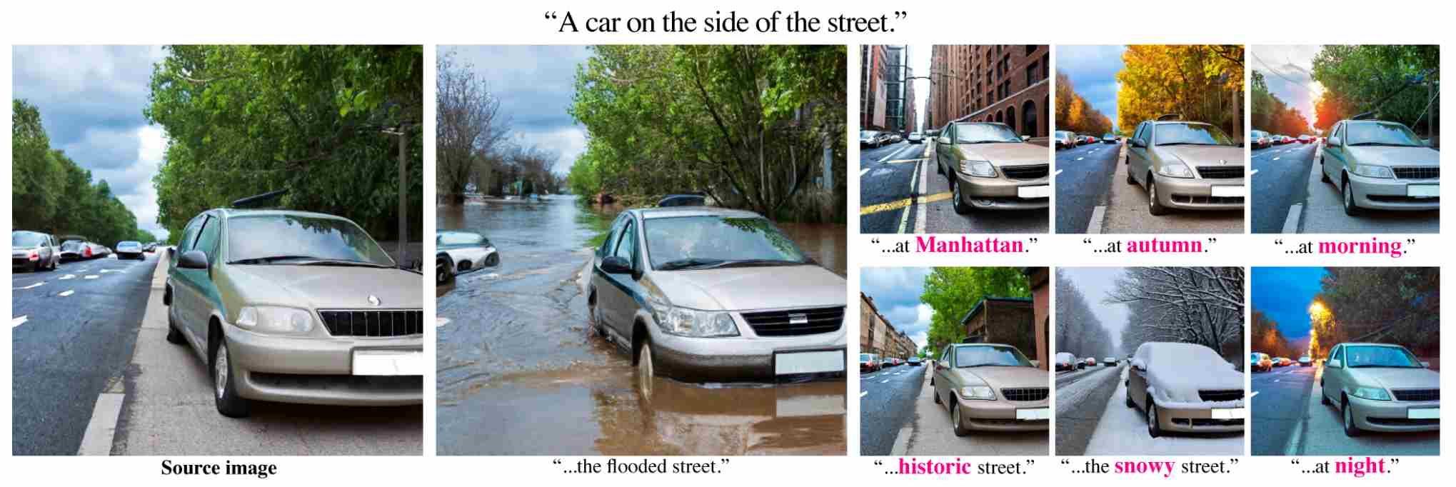 Prompt Refinement Examples